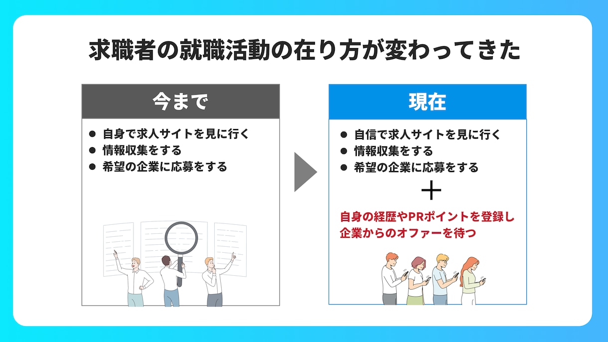 お悩み解決！パワポスライドの添削・相談を行います 1対1で丁寧に悩みを聞きあなたのスライドを伝わるスライドに イメージ3