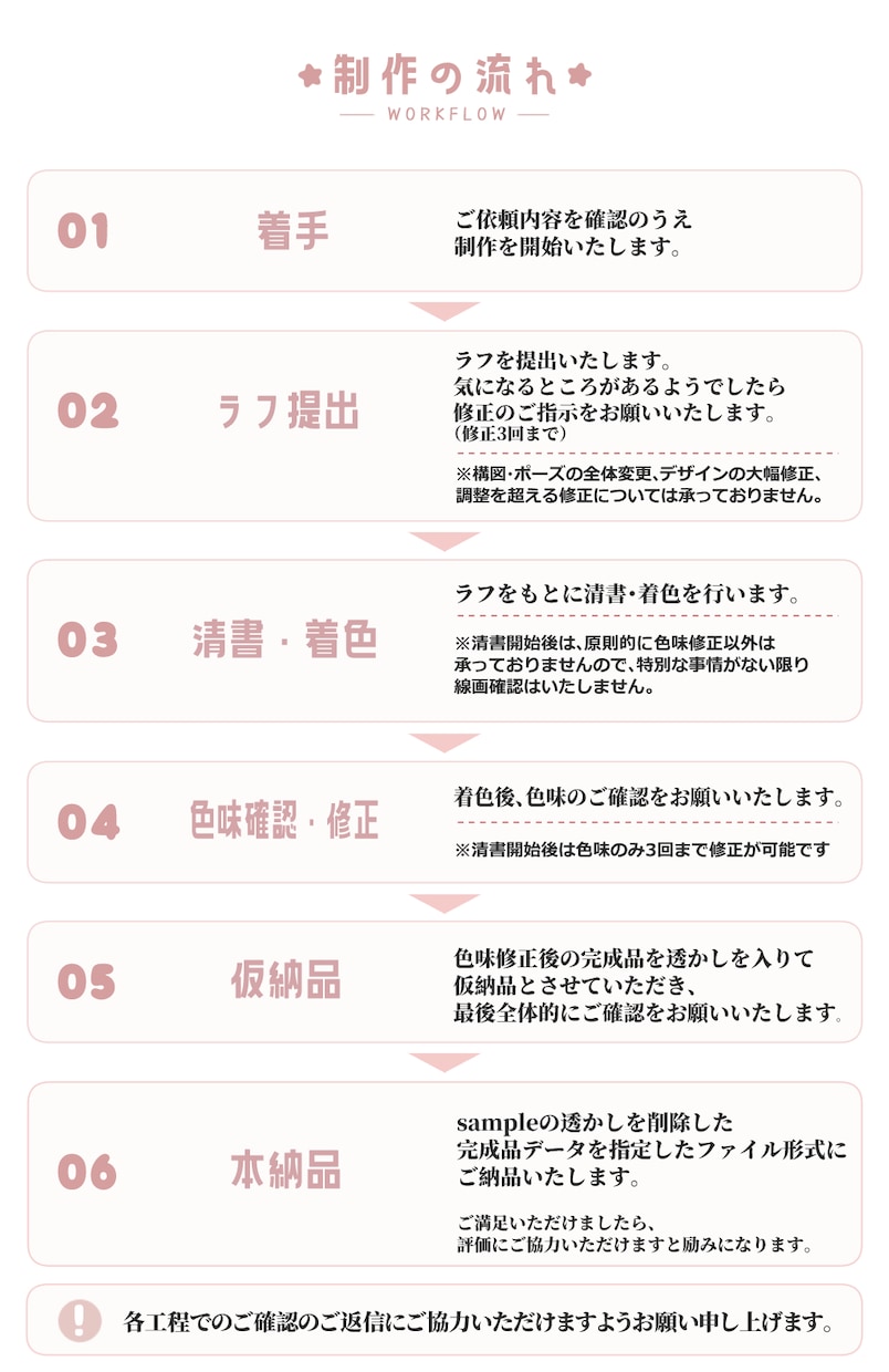 SNSアイコン・ヘッダーイラストお描き致します 個人も商用も！配信者・歌い手・一般の方も！男女どちらも対応 イメージ2