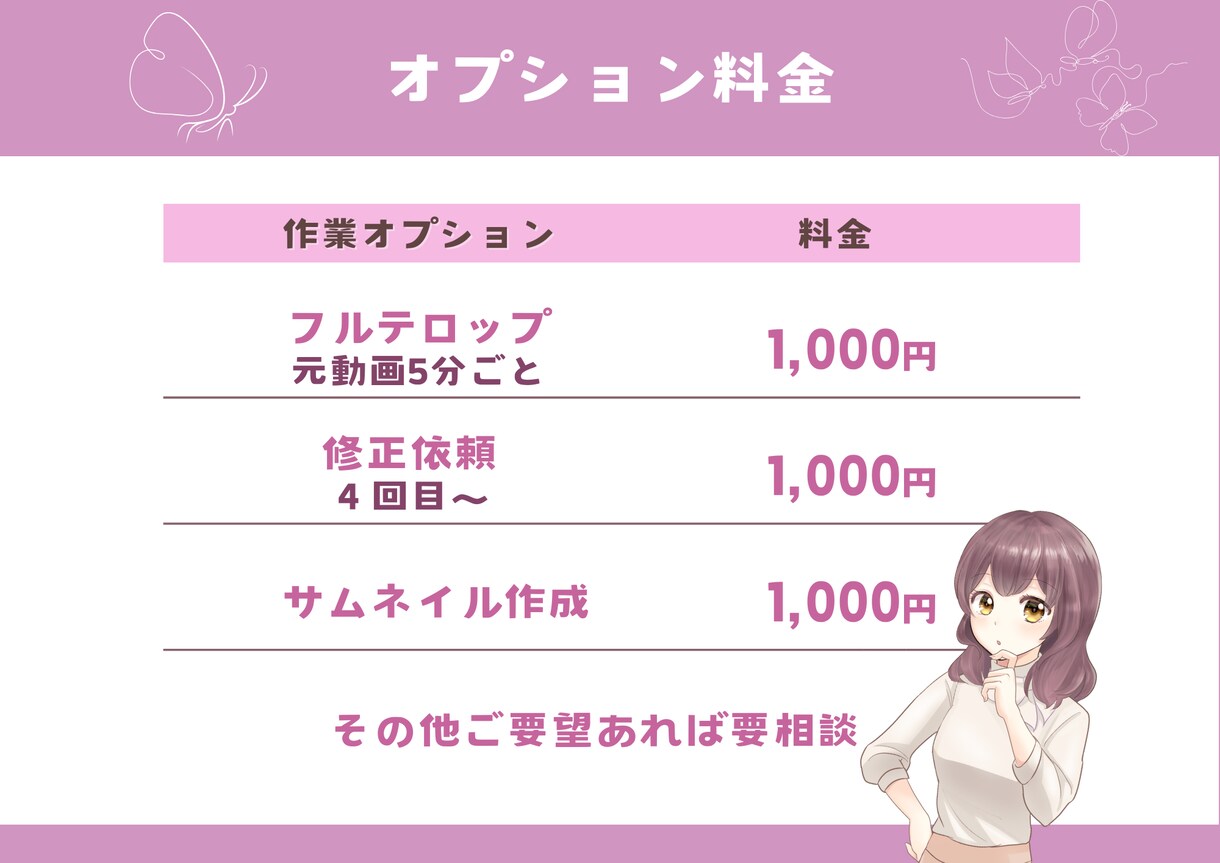期間限定価格！今なら3000円で承ります ジャンル問わず動画編集承ります! イメージ4