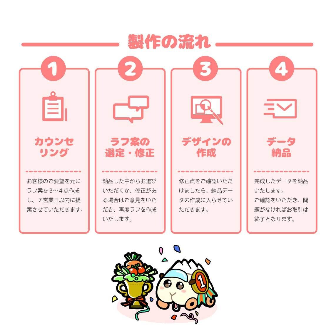 元デザイナーが◎目を引くキャラクター製作します 可愛らしいポップなキャラクターで集客の即戦力を目指します！ イメージ8