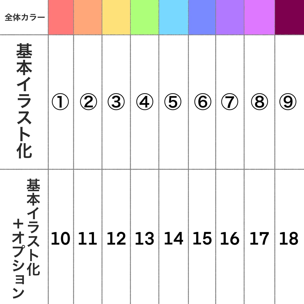 手の写真をイラスト化します 写真をイラスト化して、グッズ制作に使える画像を作ります！ イメージ6