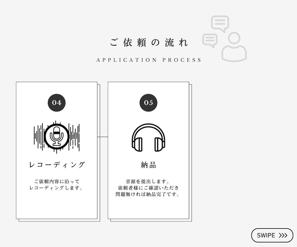 既存オリジナルOK★アコースティックアレンジします アコギ伴奏よりも【ワンランク上】の音源を是非ご体感ください♪ イメージ2