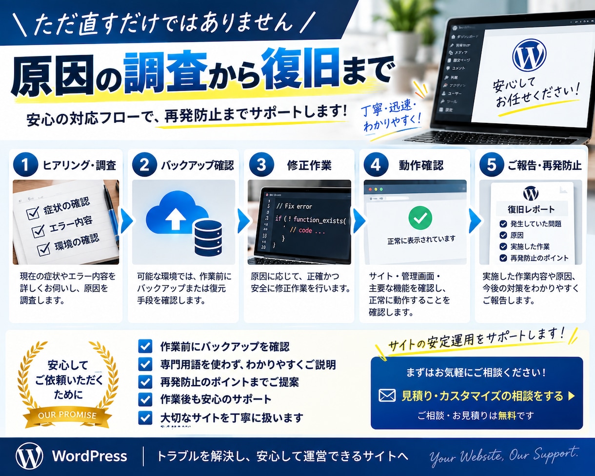 WordPressエラーを原因から診断・復旧します ログイン不可・重大エラーも原因特定から再発防止まで対応します イメージ3