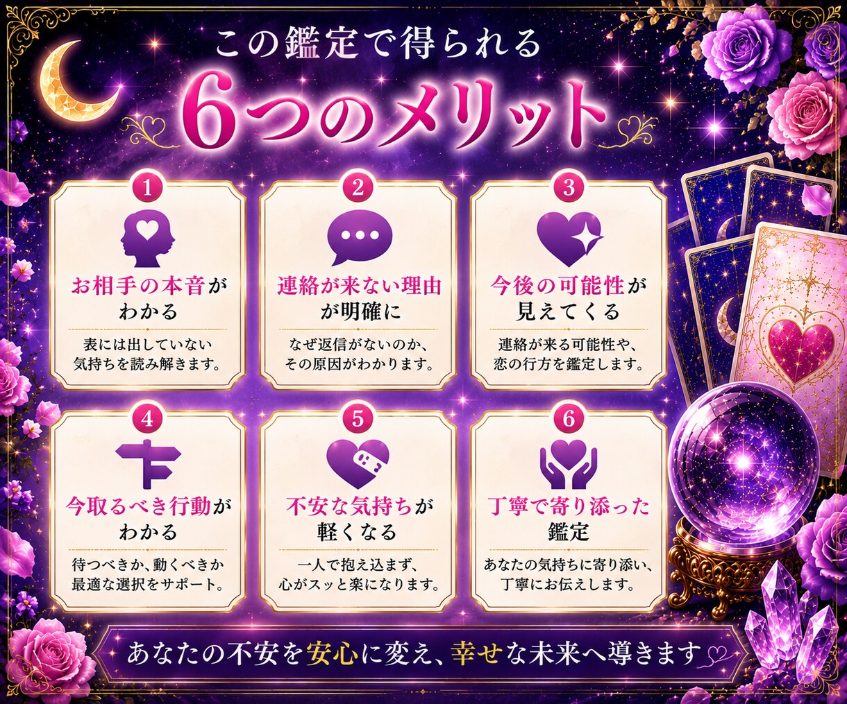 限定１０名：既読無視・音信不通のお悩みを占います 既読無視の理由やお相手の気持ちを丁寧に読み解きます イメージ4
