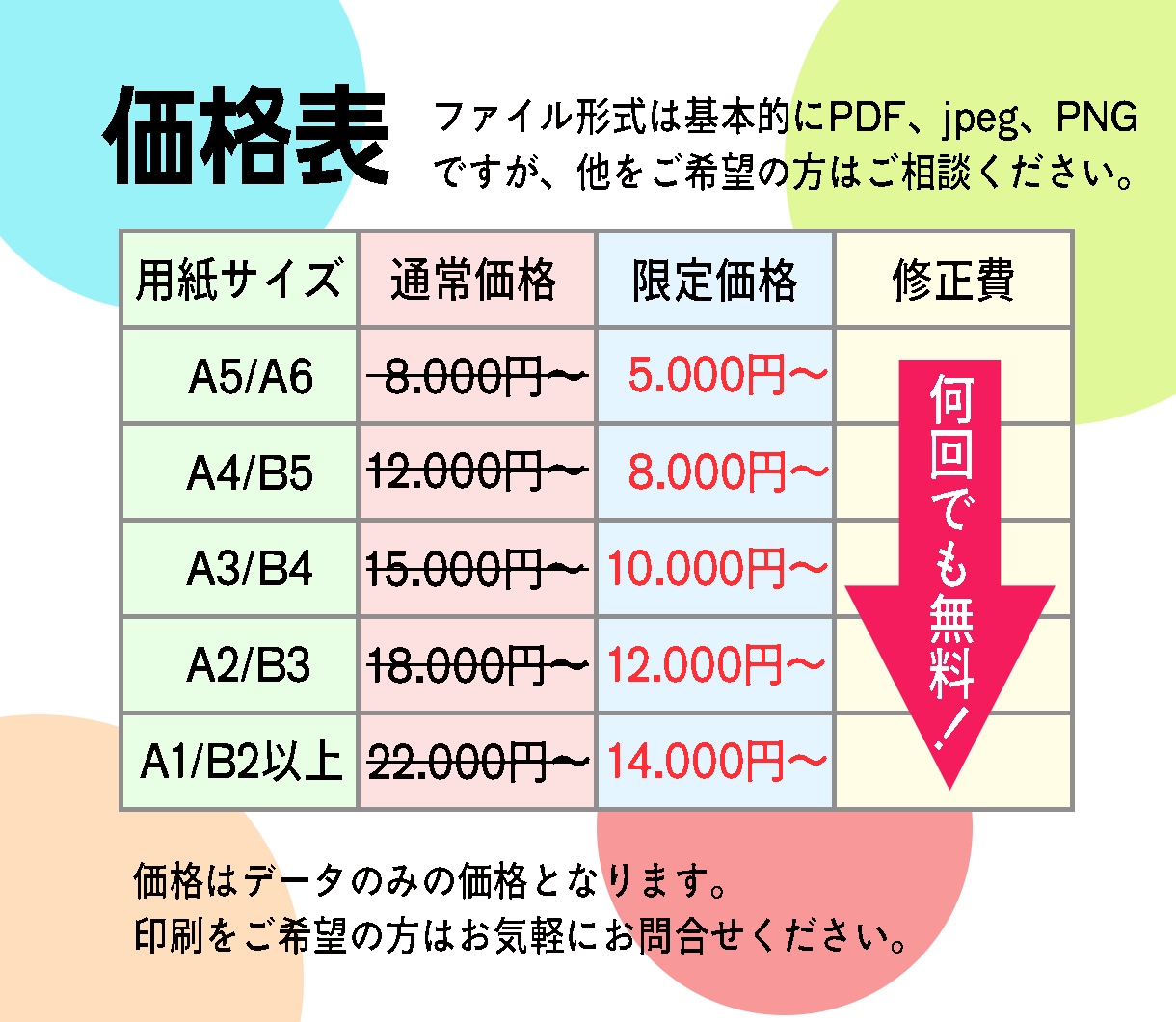 お直し無料！！ポスターや看板のデザインをいたします 修正・調整が何度でも無料だから誰とも被らないデザインが可能！ イメージ2