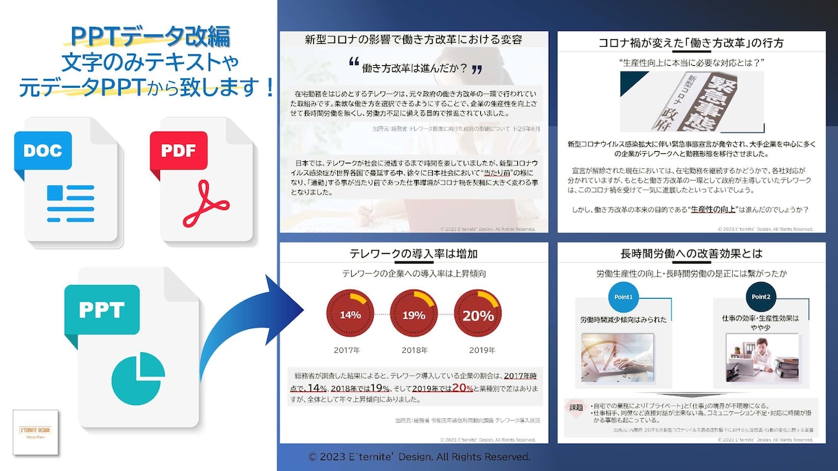 PPT資料作成、ブラッシュアップ承ります 仕上がりがいまいち...とお困りの方。 イメージ2