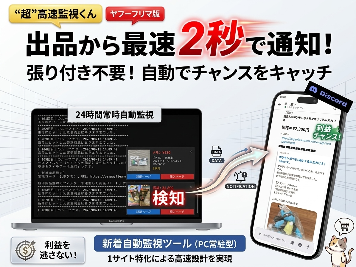 ヤフーフリマ高速新着監視ツール販売します 価格やキーワードに合致する新着商品をPCやスマホに高速通知！ イメージ1