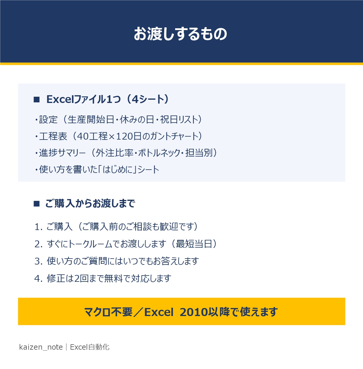 外注待ちも見える製造工程表を渡します 生産開始日を変えるだけで全工程がずれる｜外注比率も自動集計 イメージ7