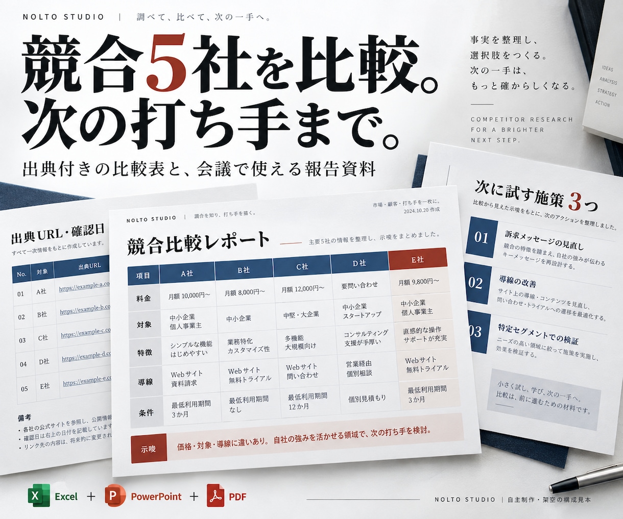 競合5社を根拠付き比較レポートにまとめます 出典付き5社比較と施策3案。Excel・PPTも納品 イメージ1