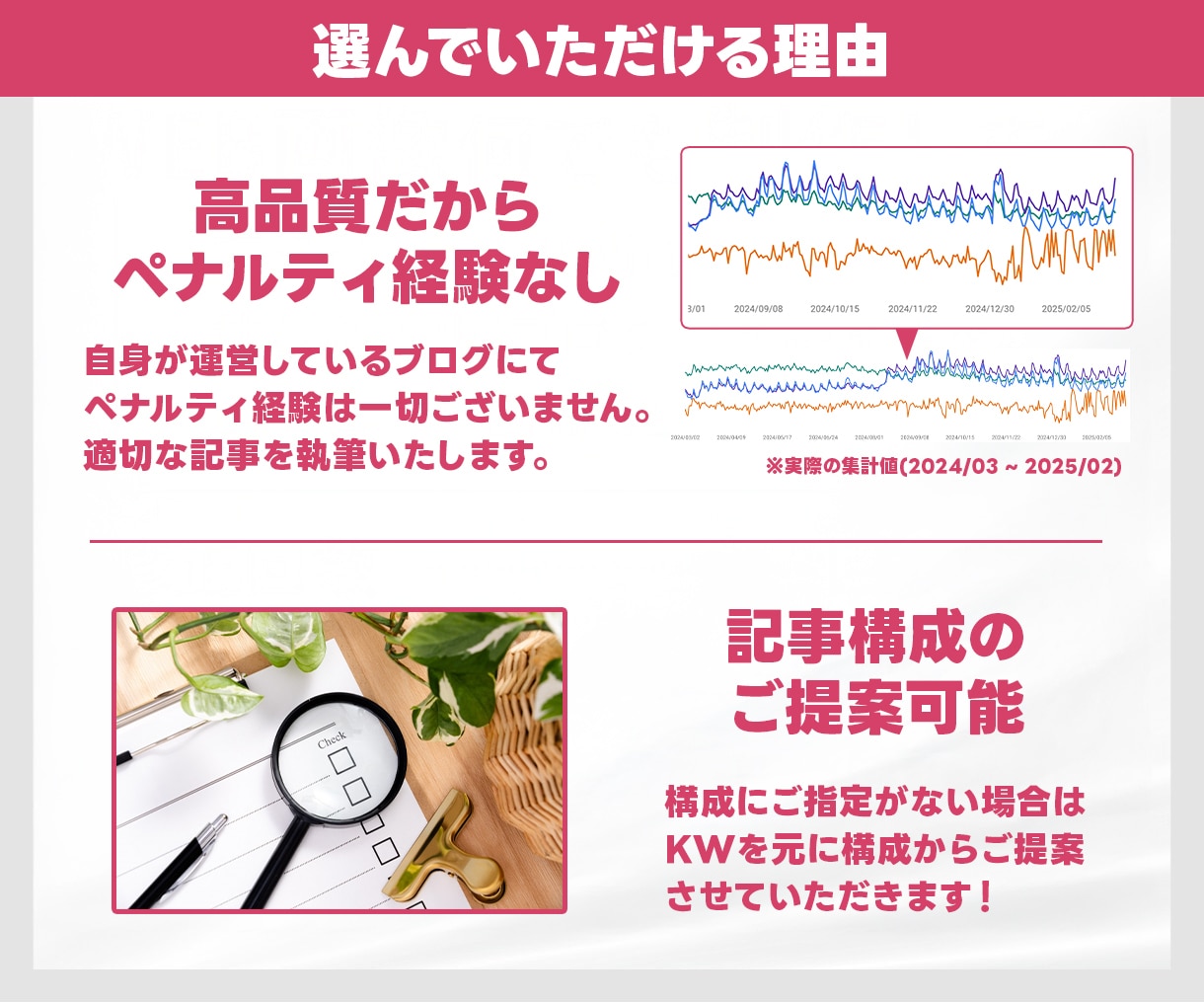 実績有★記事 執筆 作成 SEO ブログ 書きます 丸投げOK 構成作成・リサーチ・執筆 各ジャンル対応 イメージ4