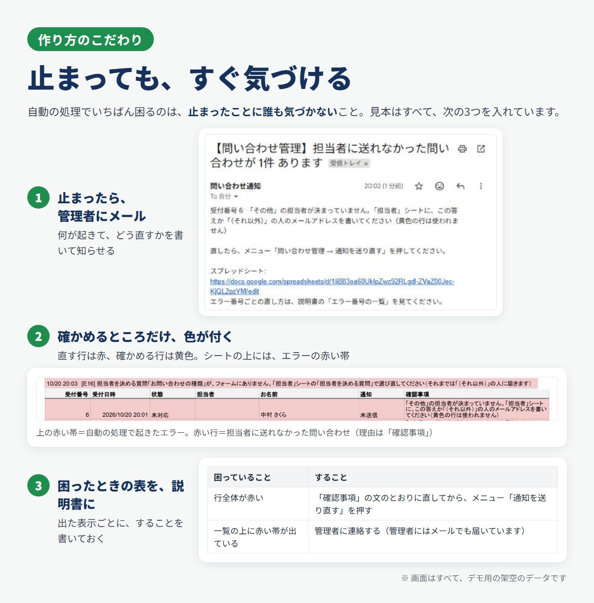 手作業の転記・集計・通知をGASで自動化します 止まっても気づける仕組みと、使い方の説明書つき イメージ6