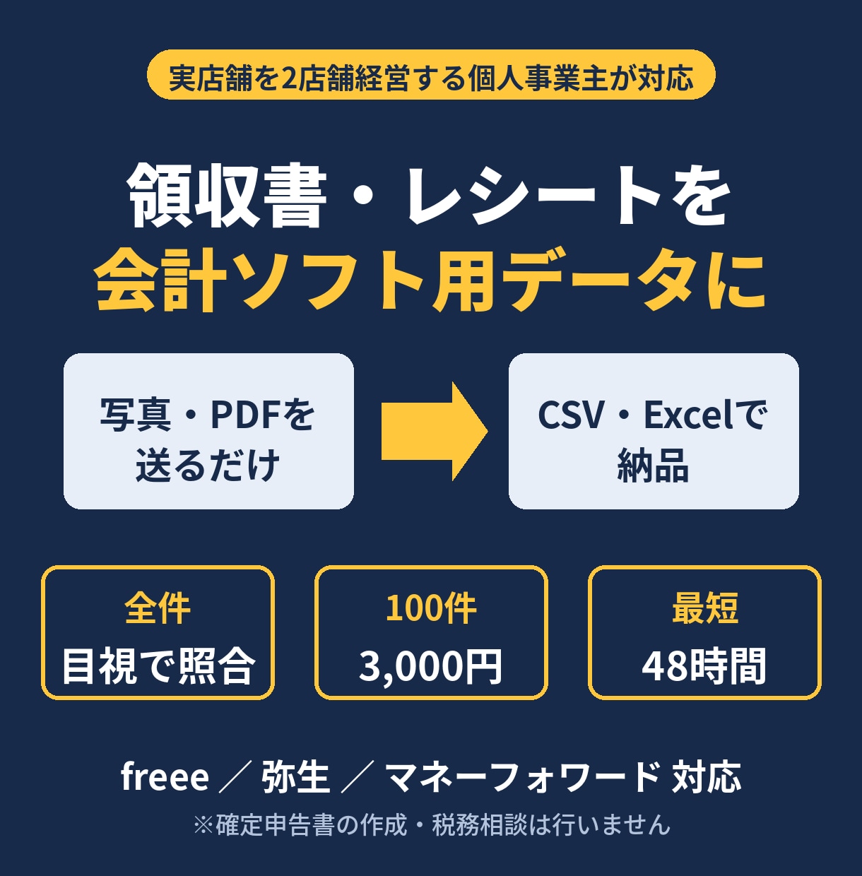 領収書・レシートを会計ソフト用データにします 全件目視で照合｜freee・弥生・MFに取り込める形で納品 イメージ1