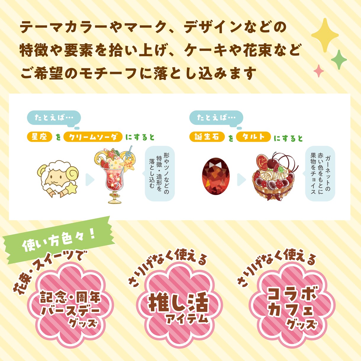 おいしくて可愛い！モチーフイラスト制作いたします さりげない推し活や、周年・バースデーグッズのアクセントに♪ イメージ2