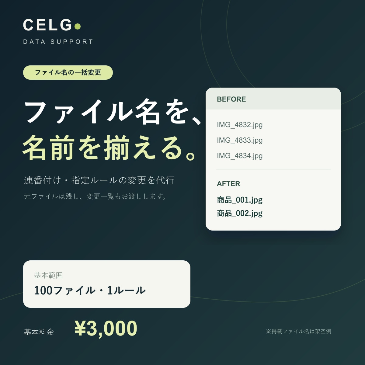 ファイル名を指定ルールで一括変更します 元データを残し、変更前後の一覧も納品 イメージ1