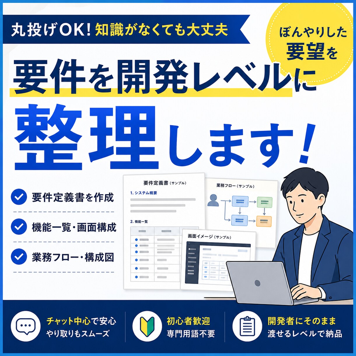 ぼんやりした要望を“開発できる要件”に整理します 要件不明OK|開発できる形にします イメージ1