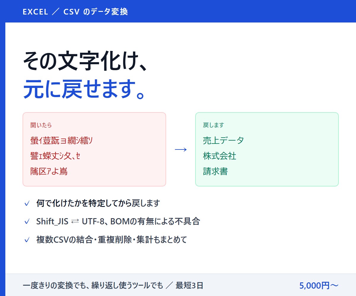 文字化けしたExcel・CSVを元に戻します 何で化けたかを特定してから戻します。結合・集計まで イメージ1
