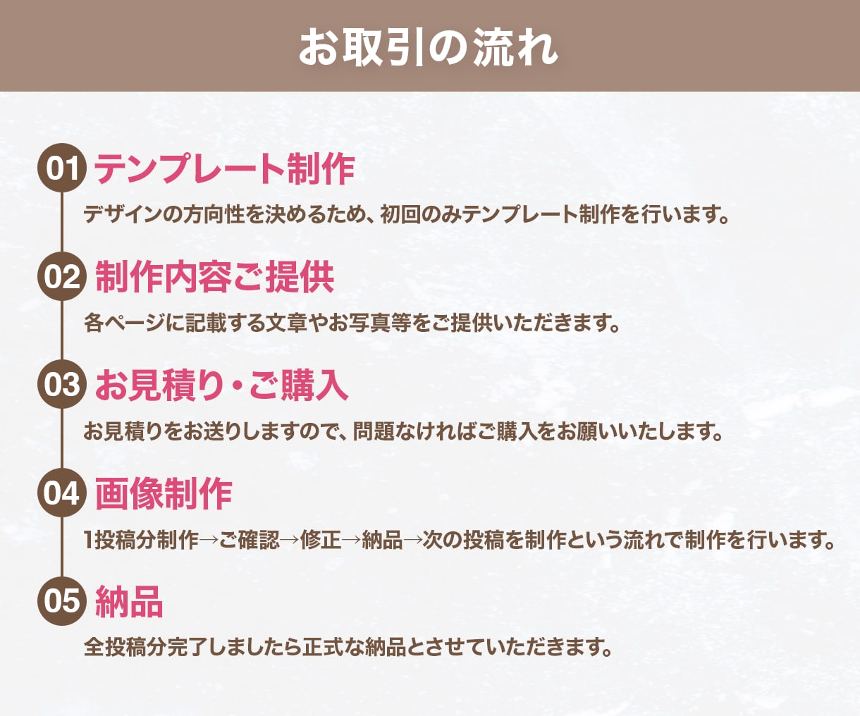 最大120枚！まるっと1ヶ月分投稿画像を制作します ラク&お得な月額制でInstagram投稿画像を制作します！ イメージ3
