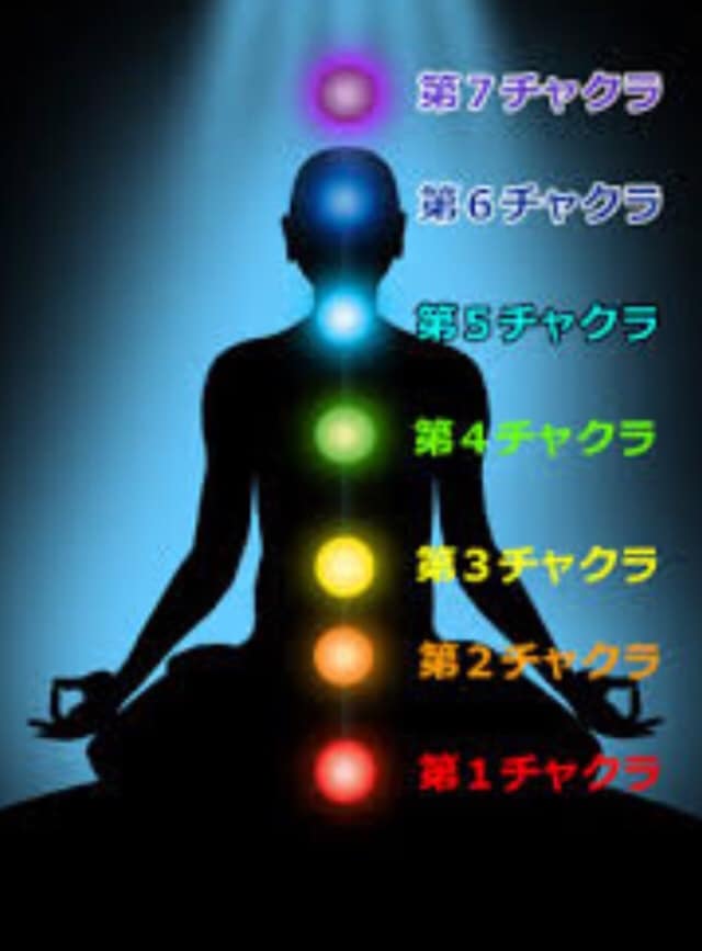 全てのチャクラ＋オーラ体のダブルヒーリングします 宇宙根源のエネルギーで癒し、生命エネルギーをチャージ！！ イメージ2