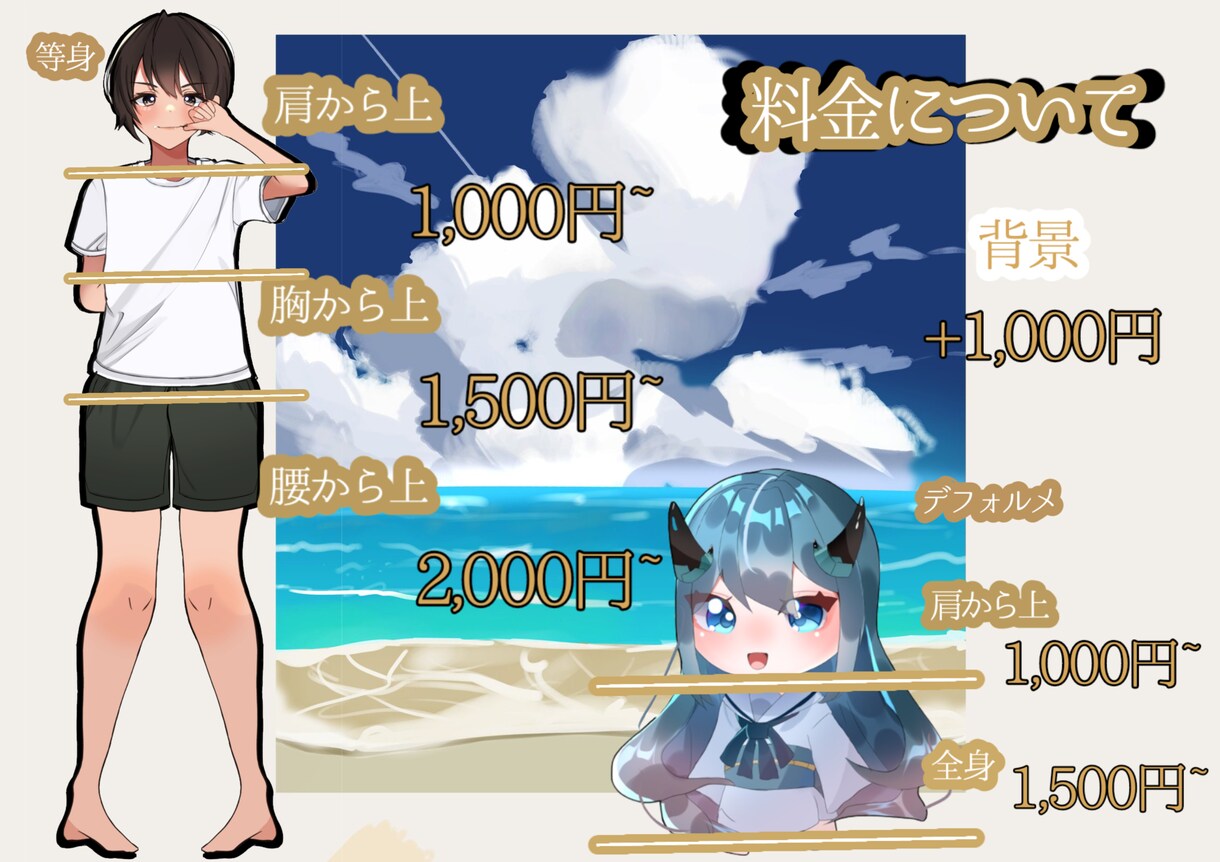 sns用アイコン/デフォルメキャラ　製作致します SNS/活動用/推し活に　可愛い女の子イラスト製作します！ イメージ8