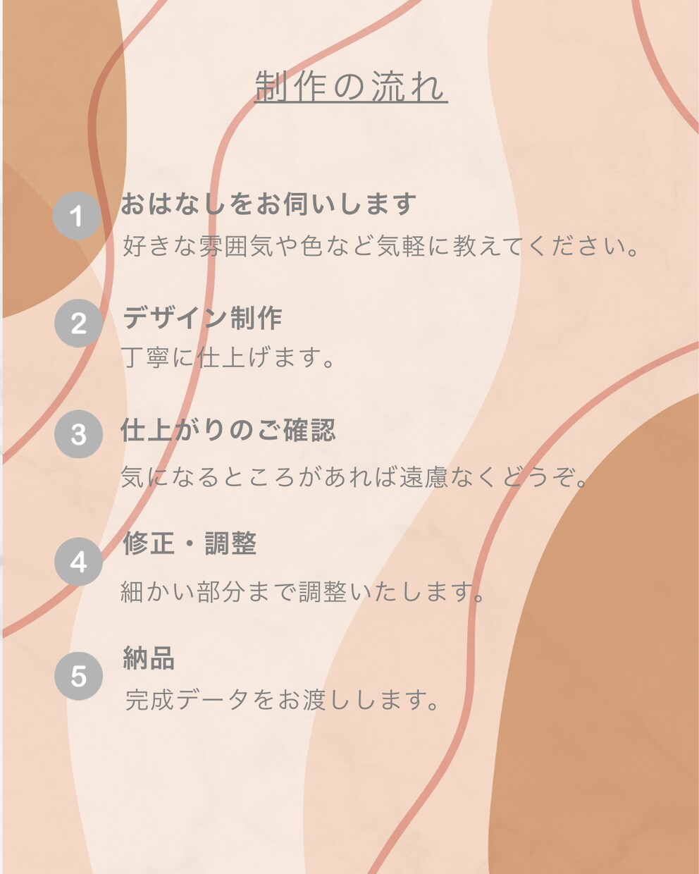 カフェ・美容向けSNS投稿画像を作成します はじめてでも安心してご依頼いただけます イメージ5