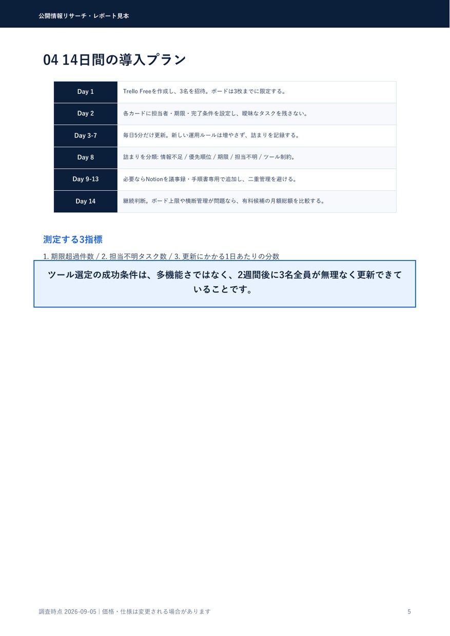競合3社を調査し次の一手まで提案します 公開情報を出典まで確認し価格・強み・顧客訴求を整理 イメージ6