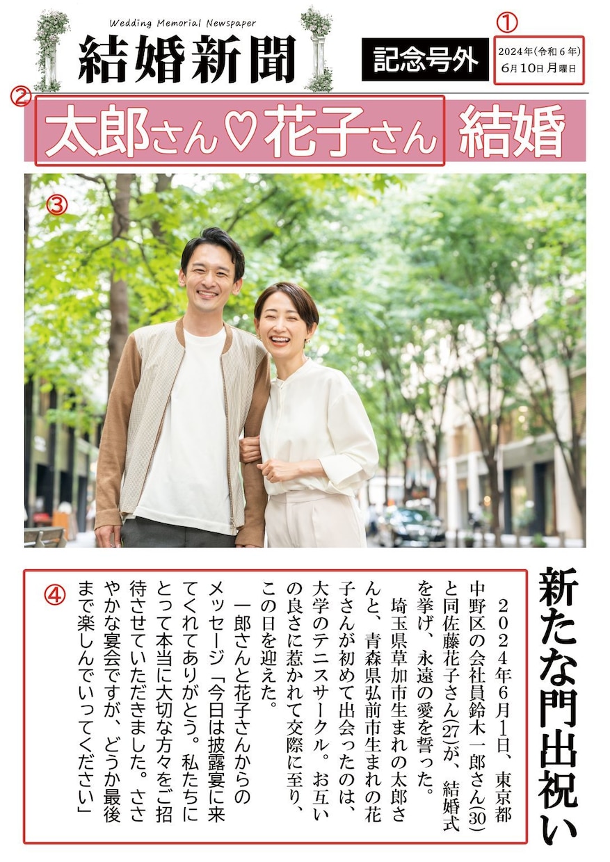 お二人の結婚を祝う新聞紙面を作成します 簡単な取材シートに記入するだけで全国紙現役新聞記者が記事化！ イメージ1