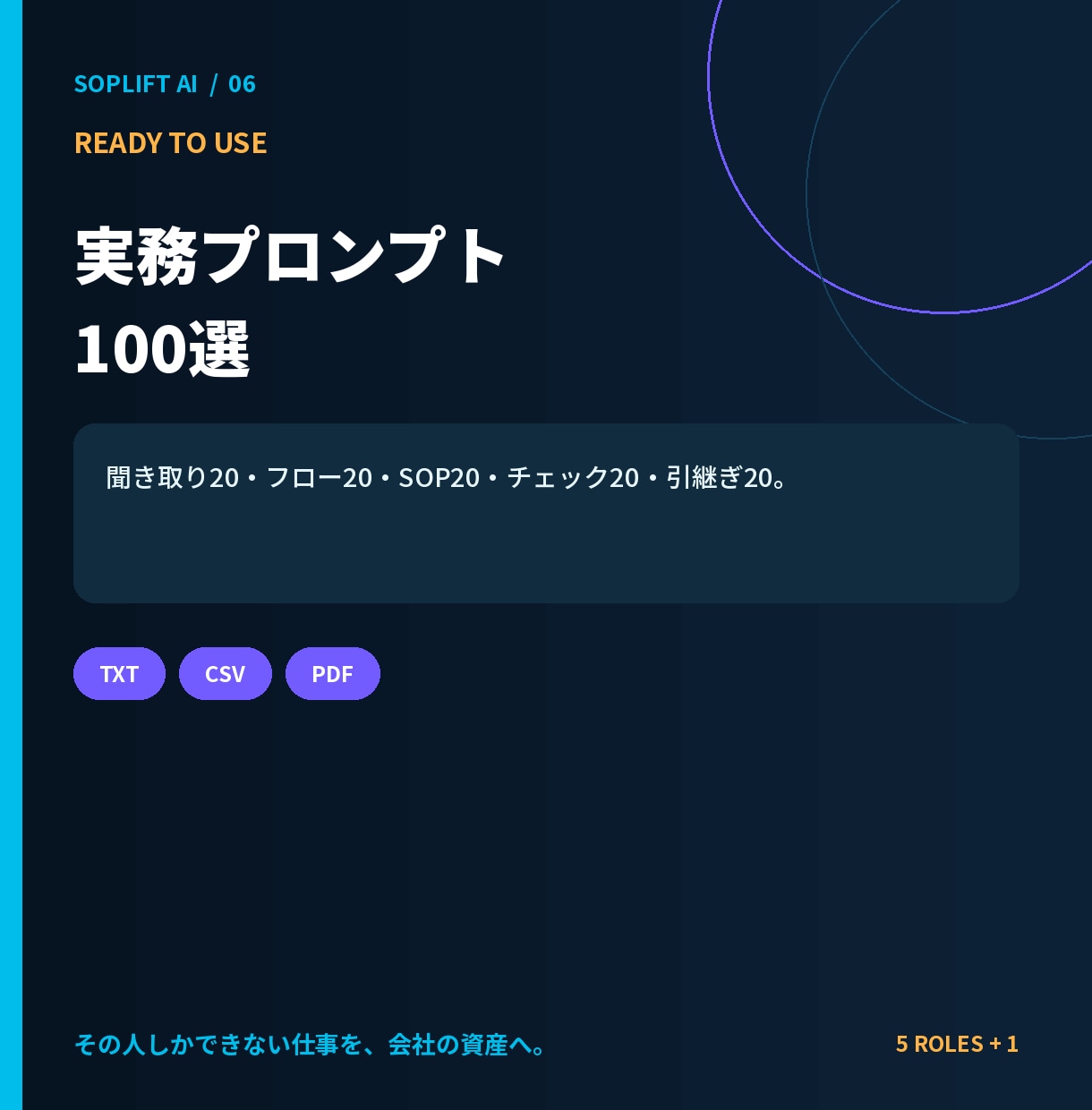 業務マニュアル用GPT設定一式を提供します 手順書・チェックリスト・引継ぎの下書きをAIで整理 イメージ5