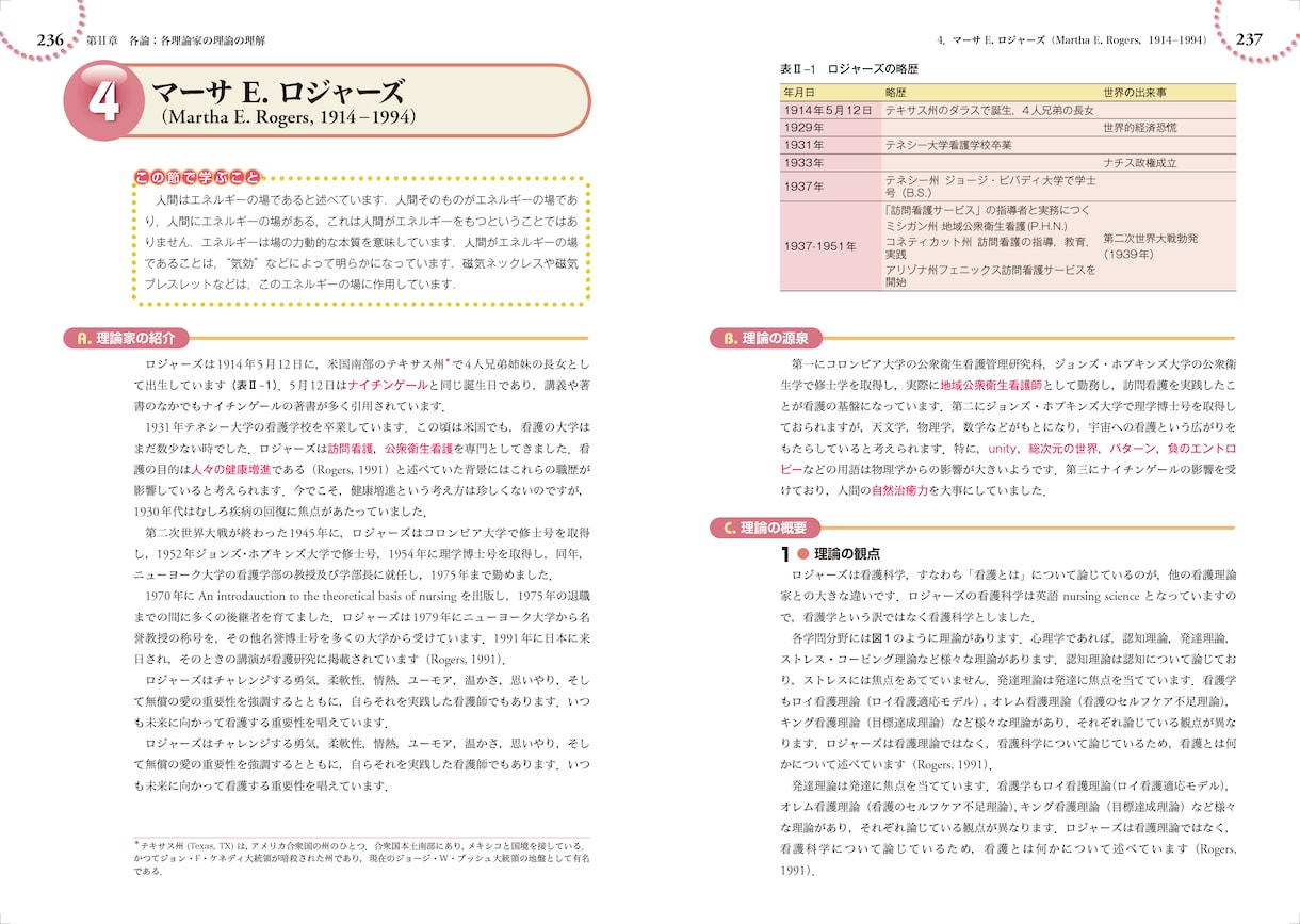 InDesignメインのデザイン／組版をいたします 装丁、デザインから組版まで、どの工程でもご相談下さい イメージ4