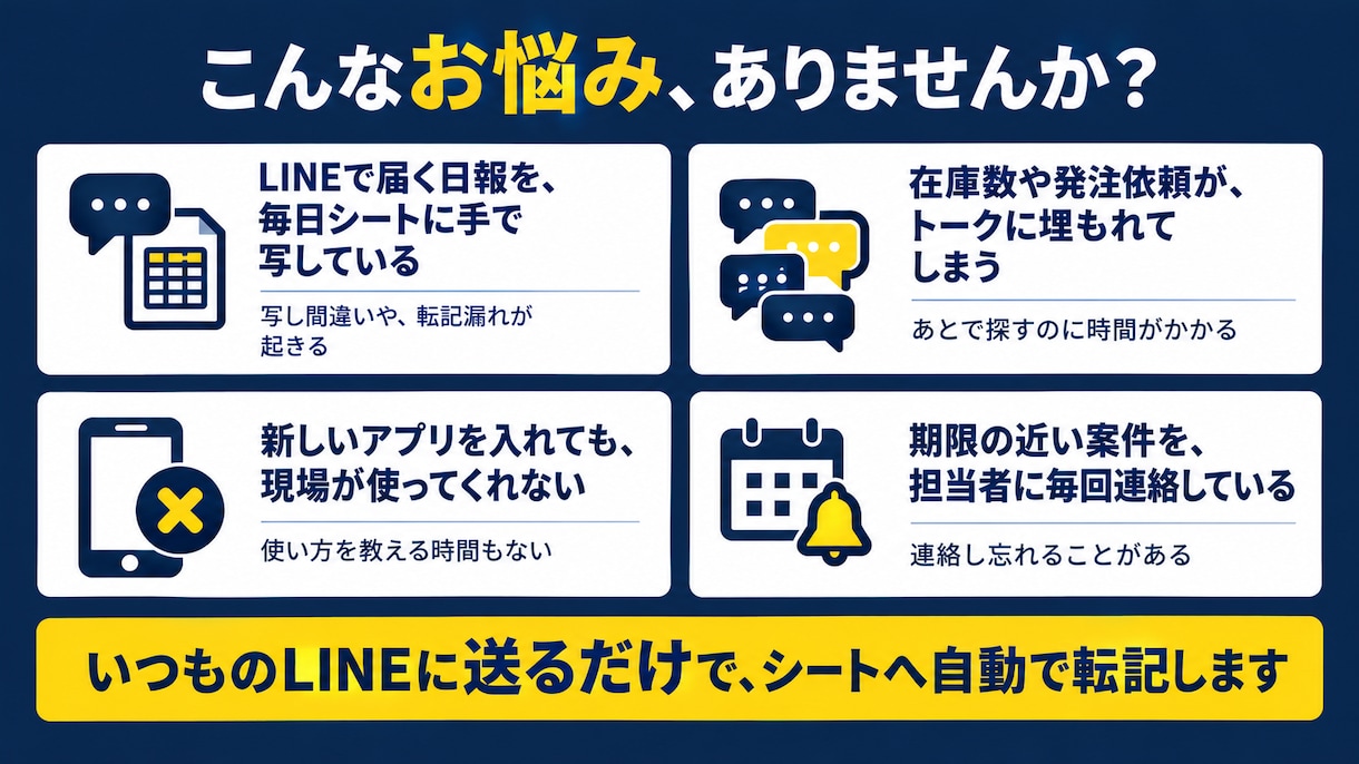 LINEの報告をスプレッドシートへ自動転記します 日報・在庫報告はいつものLINEで送るだけにできます イメージ2