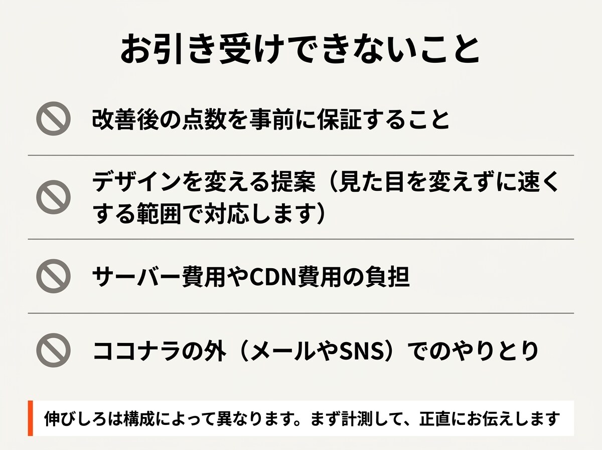 Webサイトの表示速度を計測して改善します 画像最適化・キャッシュ・Cloudflare導入で速く イメージ7