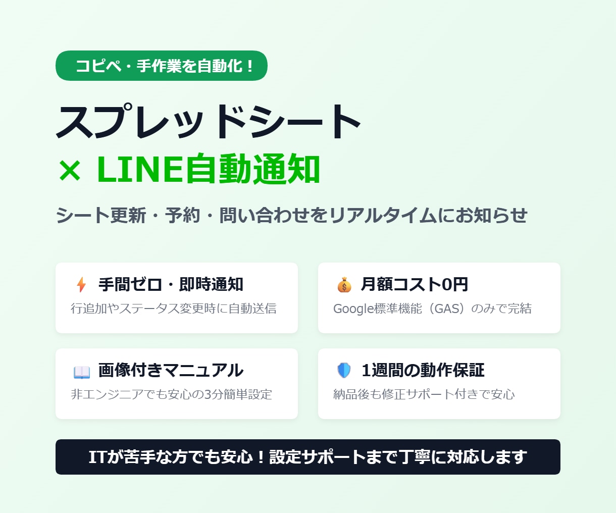 スプレッドシートの更新をLINE・メール通知します 面倒な手作業を解消！予約や問い合わせをリアルタイムにお知らせ イメージ1