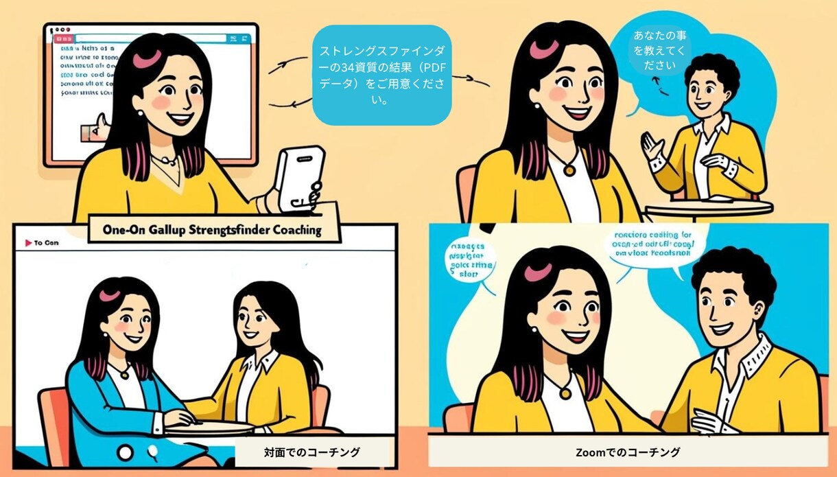 ストレングスファインダーで成長をサポートします Gallup認定コーチと貴方に合った問題解決方法を見つけよう イメージ1