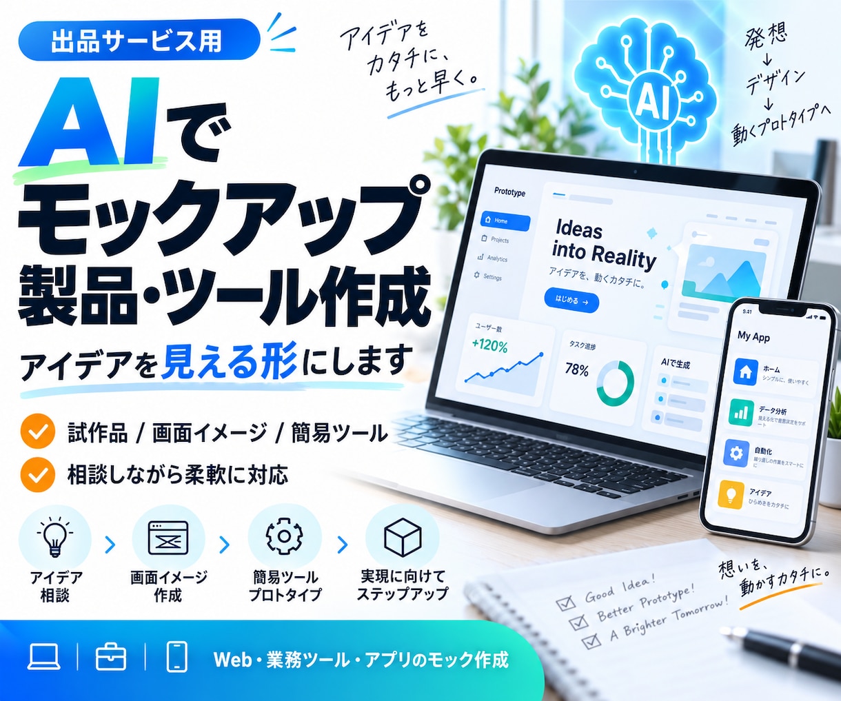 AIでアプリ・ツールのモックアップを作成します AIでアイデアを動くWebツールの試作品にします イメージ1