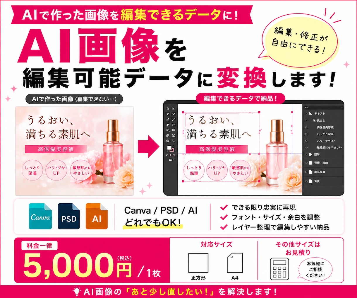 AI画像を編集可能データに変換します Canva・フォトショ・イラレへ、できる限り忠実に再現！ イメージ1