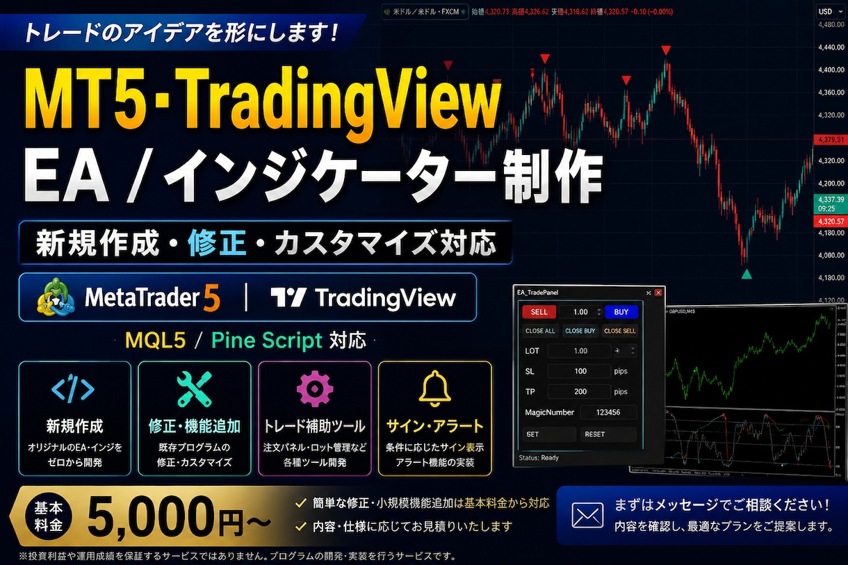 MT5・EA・インジケーターを開発します TradingView・MQL5も対応します イメージ1