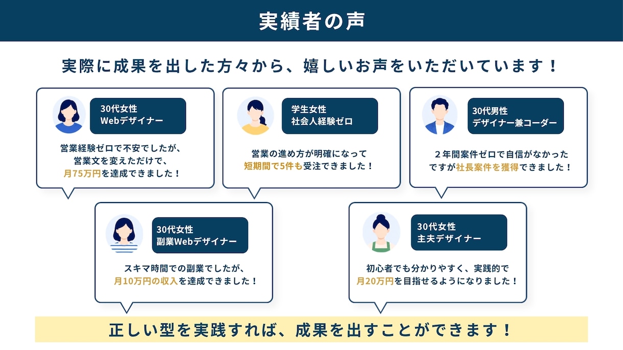 既存資料をパワポにプラッシュアップします イメージ通りに作成出来ずにお困りの方！気軽にご相談ください！ イメージ10