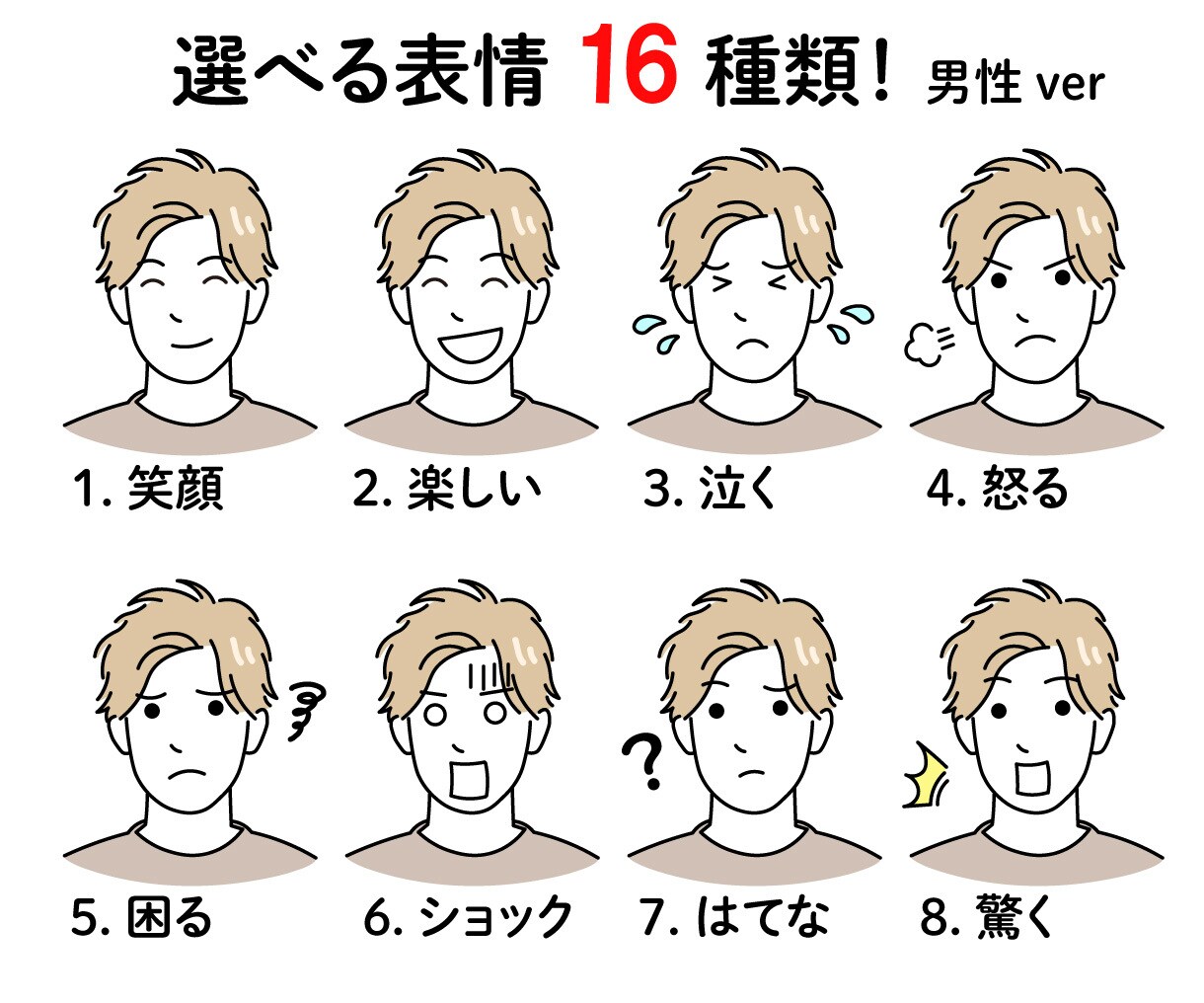 ラフ案無料！ブログSNS用表情4点セット作ります ブログやパワポやSNSを表情豊かに彩ります！ イメージ6