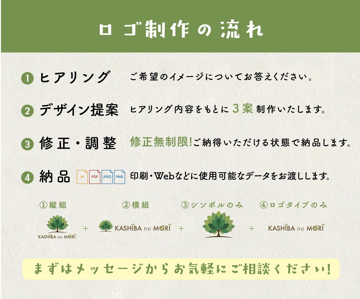 お店の想いが伝わる、 やさしいロゴをつくります お店の雰囲気や想いを大切にし、長く使えるロゴをご提案します イメージ5