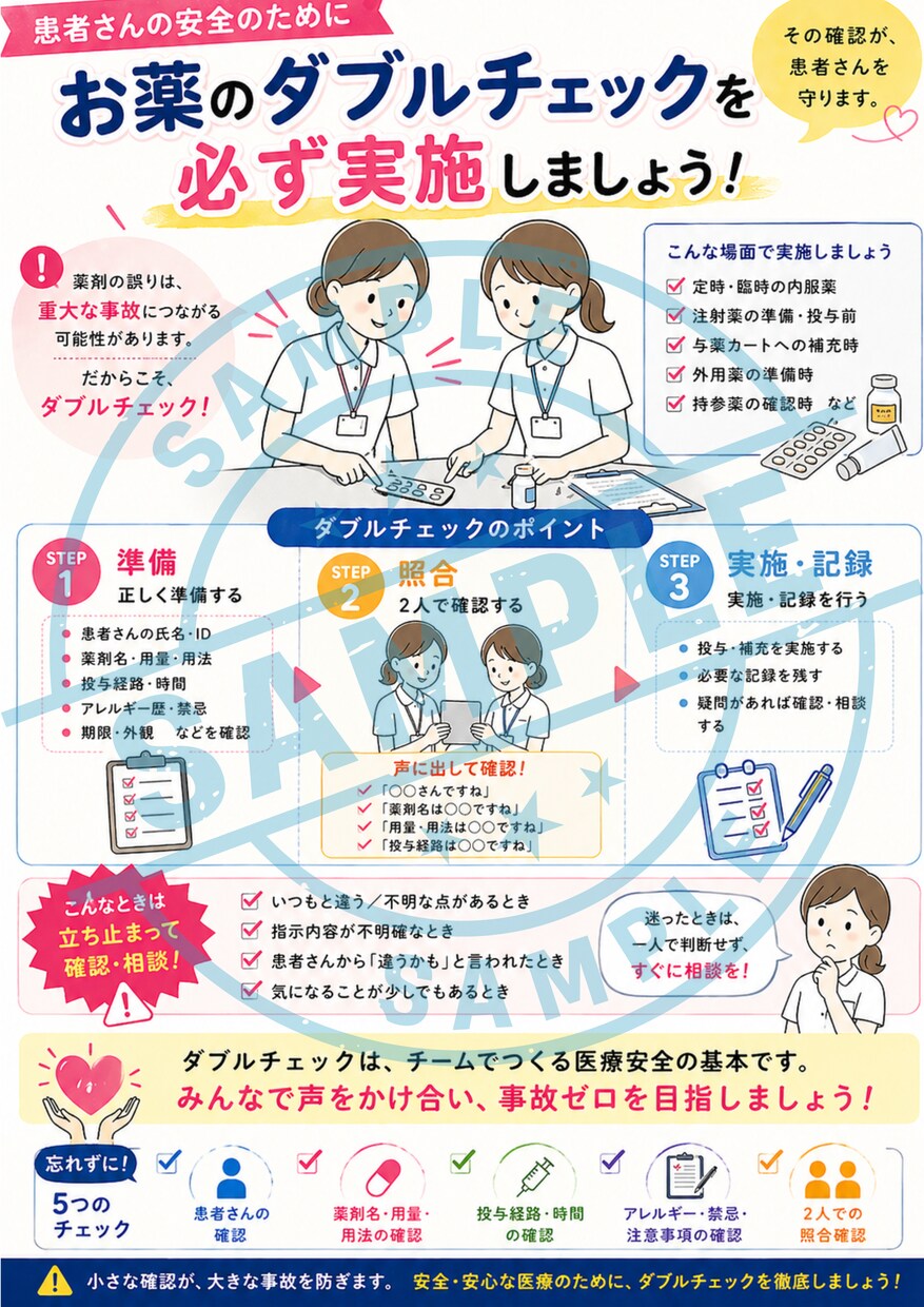 現役看護師が伝わる医療ポスターを作成します 低価格・修正柔軟・データ納品対応。病院ポスター。 イメージ1