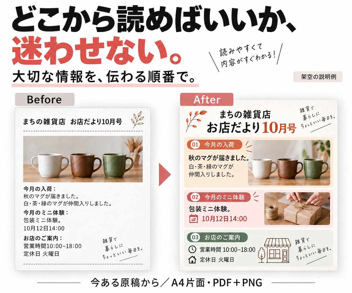 自作のお店だよりを読みやすいA4に整えます いつもの原稿から、伝えたいことを大切に紙面を整理 イメージ4