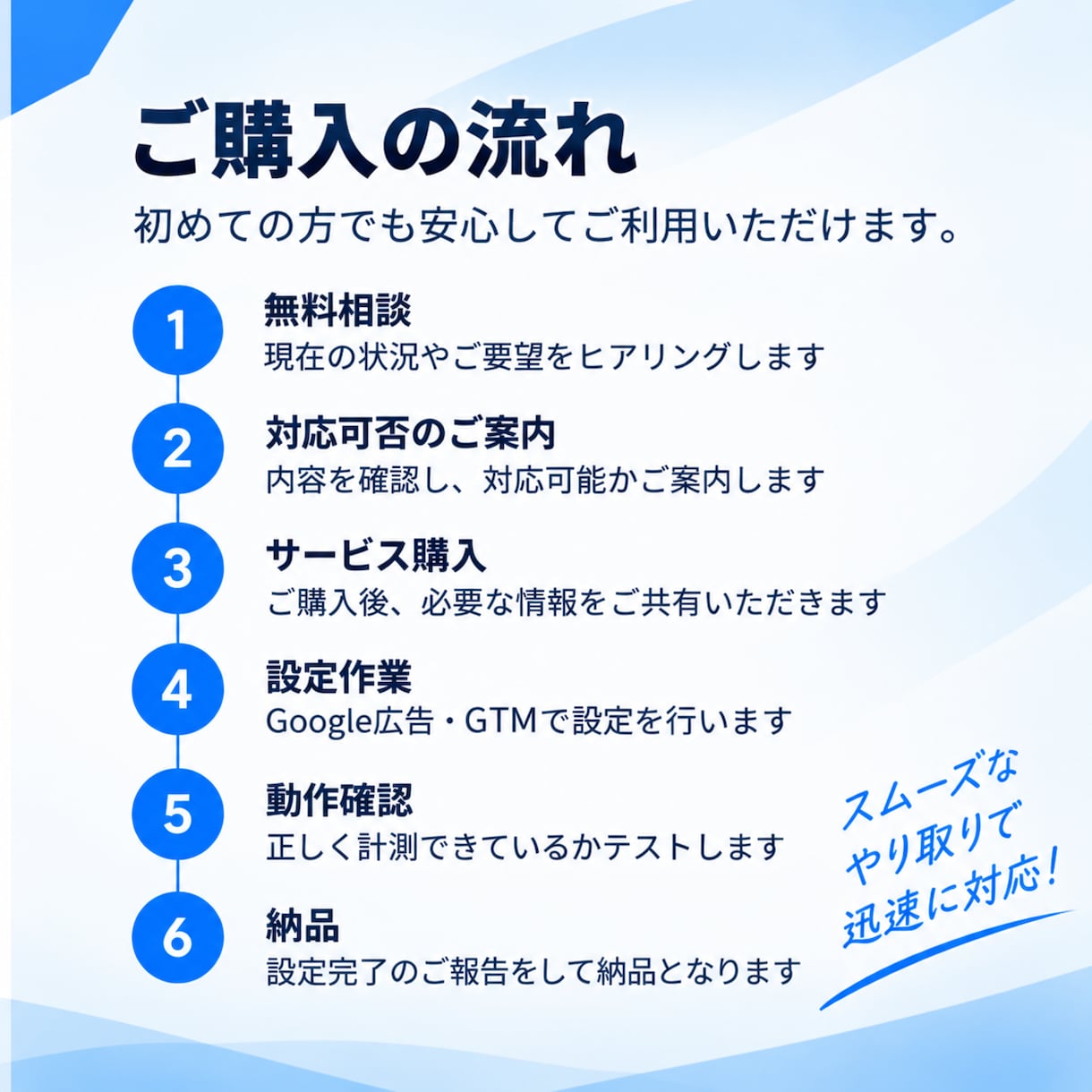 Google広告のコンバージョン設定を代行します タグ設置からコンバージョン設定・動作確認までまとめて対応 イメージ3