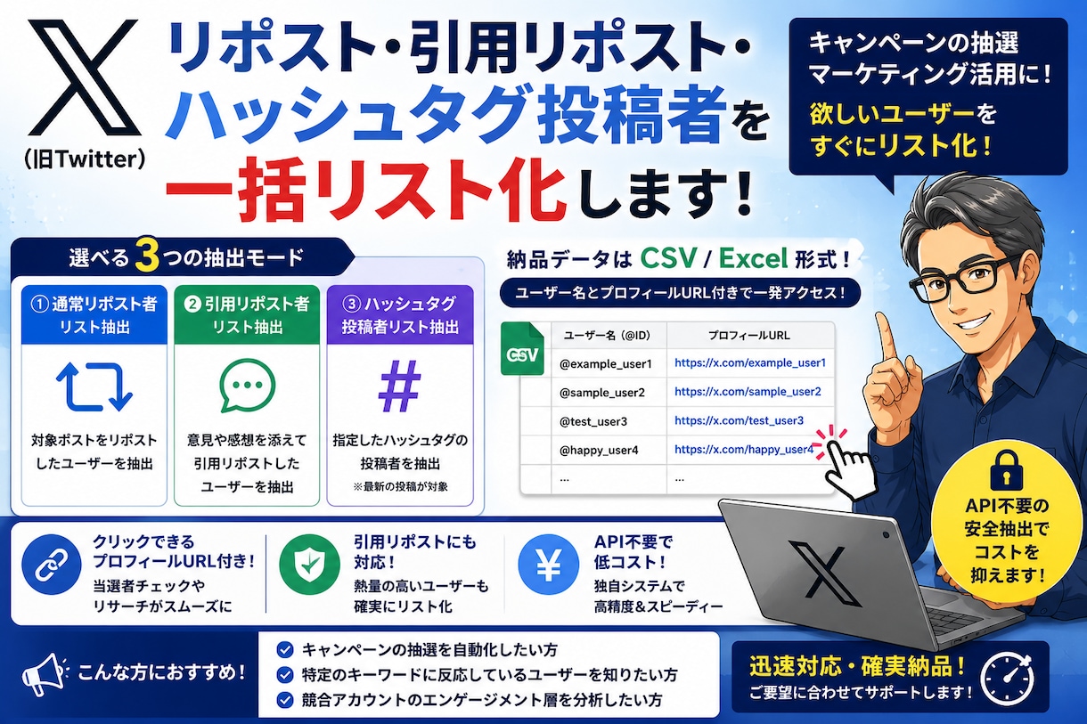 Xリポスト・ハッシュタグ投稿者をCSV抽出します 投稿者リストCSVを納品　リポスト・ハッシュタグ・キーワード イメージ1