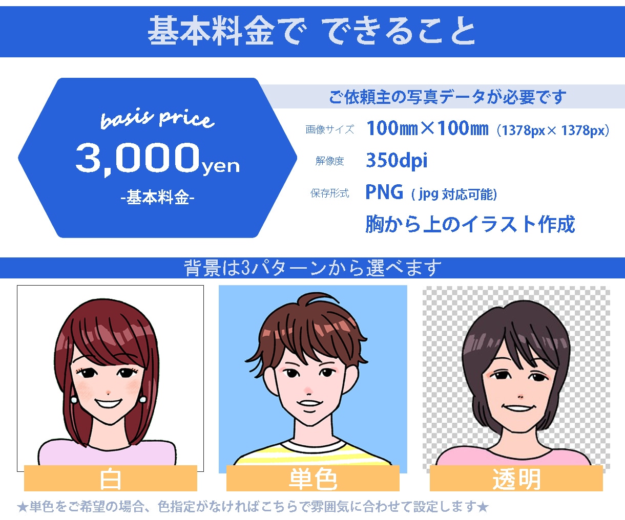 好感度up！人柄伝わる似顔絵アイコン作成します 《書籍・雑誌で活動中の現役イラストレーターが作成します》 イメージ2