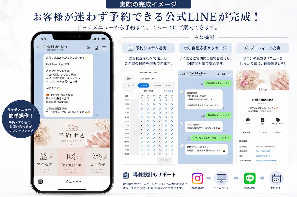 予約できる公式LINEをまるごと構築します リッチメニュー・予約システム・自動応答まで全部お任せ イメージ2