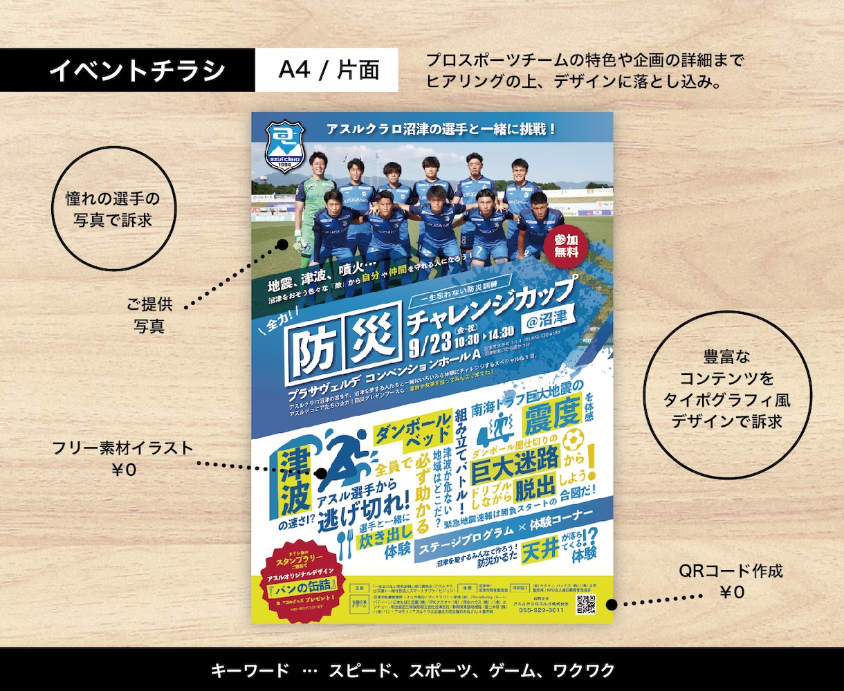 あなた「らしさ」まで伝わるチラシをデザインします 【キッズ、ファミリー、女性】幅広いテイストをご提案 イメージ2