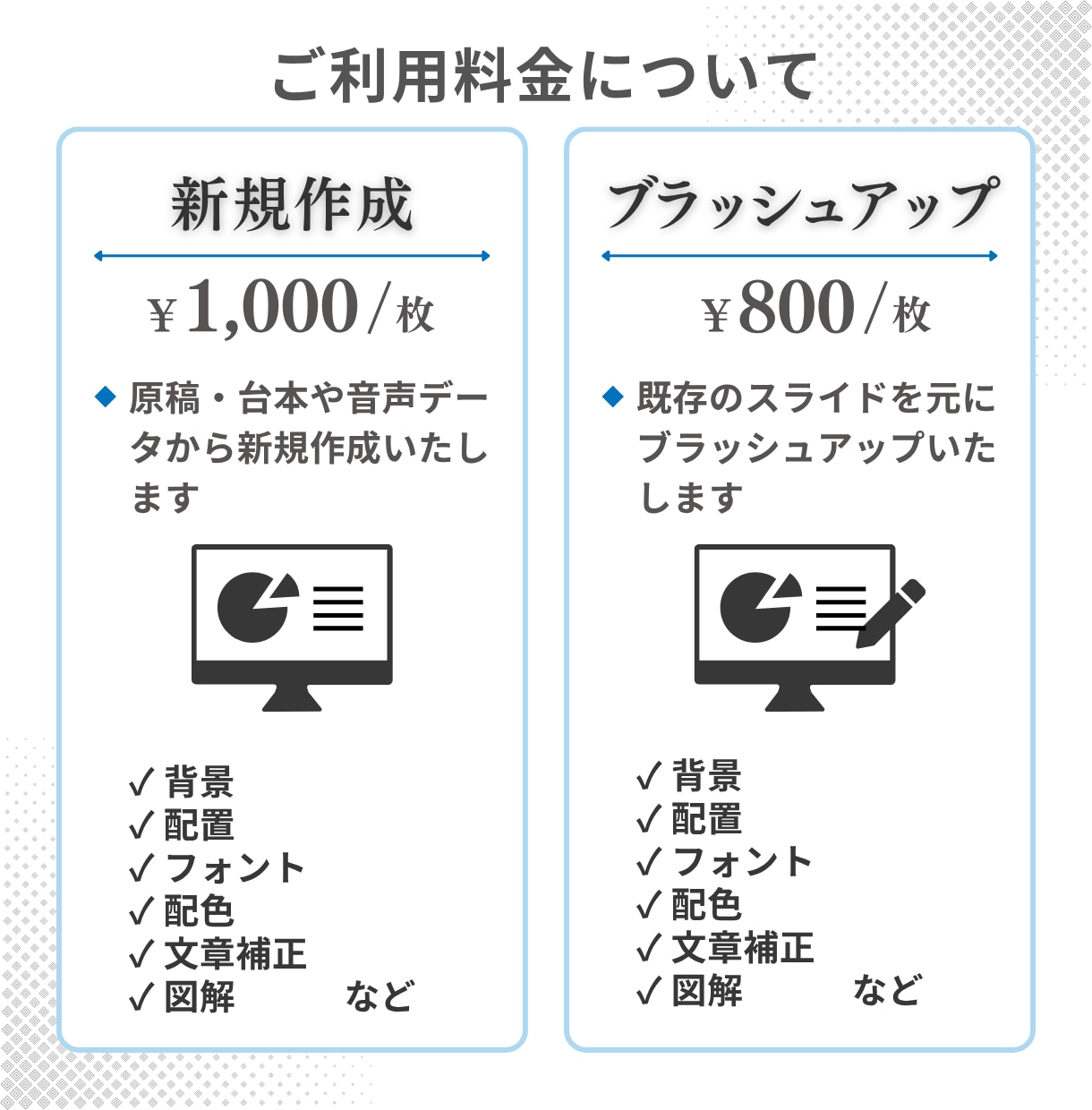 セミナー・プレゼンの資料作成いたします Canvaで見やすいスライド資料を作成！ イメージ3