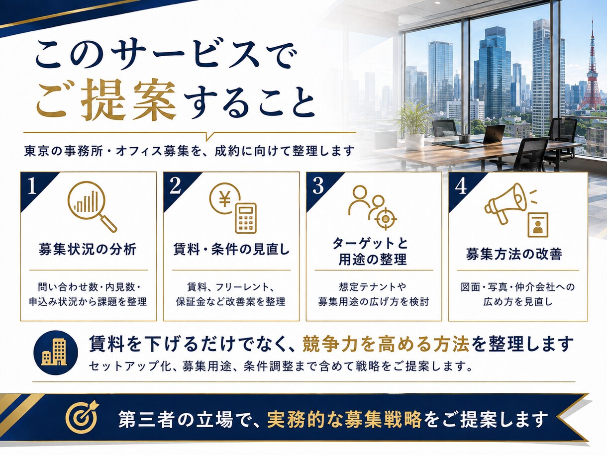 仲介歴10年の私が東京の事務所募集をサポートします 【物件所有者向けサービス】成約に向けて募集戦略を考えます！ イメージ3