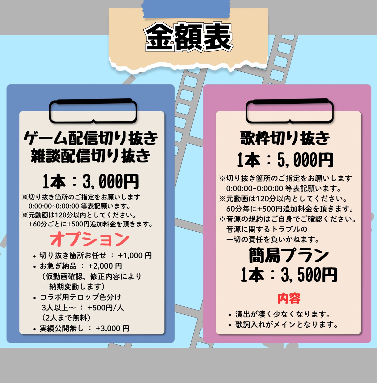 新人VTuber様向け！切り抜き動画お手伝いします 晩御飯お惣菜にする感覚でご依頼ください！！ イメージ3