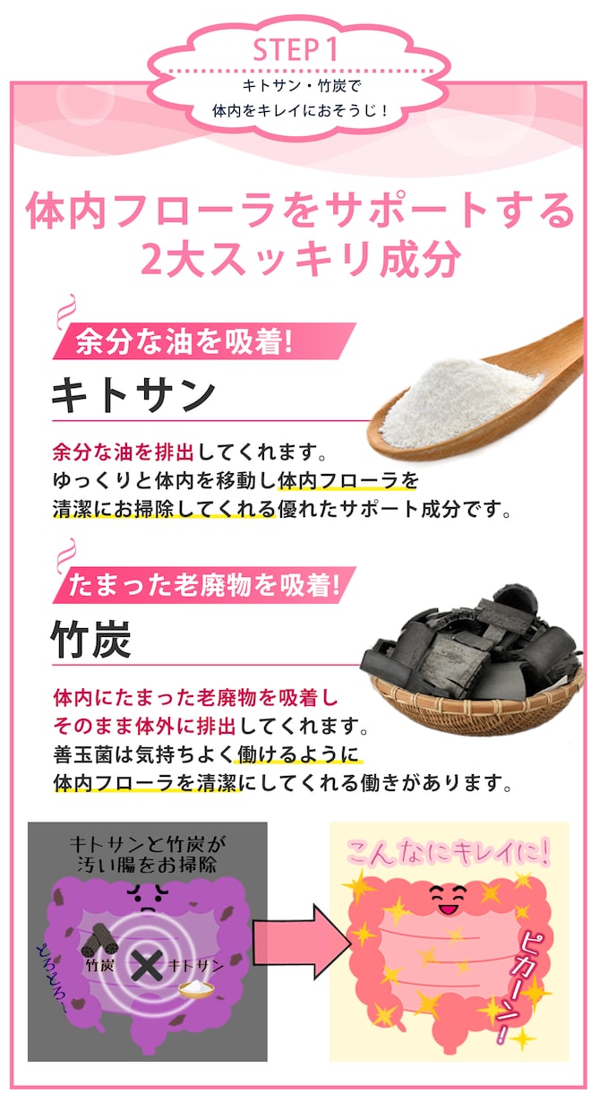 LP用の画像を制作致します コストパフォーマンスよく満足いただける商品を！ イメージ1