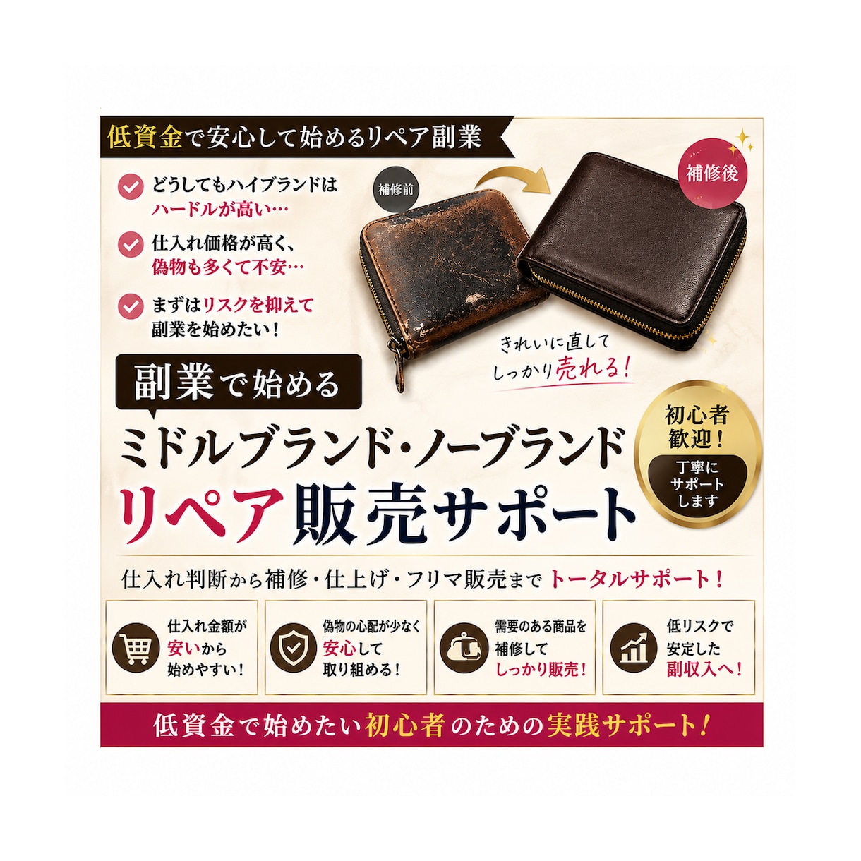 革財布・バッグのリペア販売を1ヶ月サポートします 低資金で始める革財布・バッグのリペア副業をサポート」 イメージ1